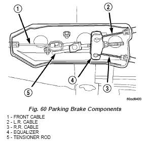 Parking brake components