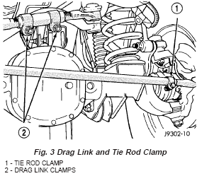 Drag link and tire rod clamp