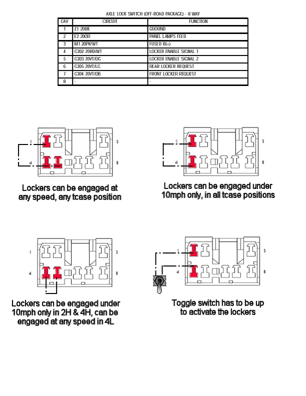 Locker diagram toyota e locker wiring diagram 